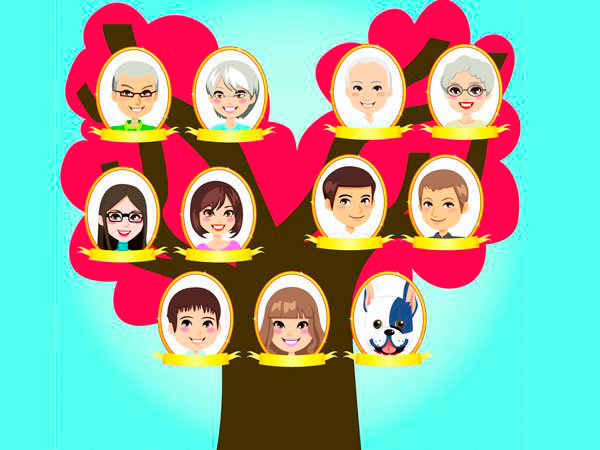 El árbol genealógico